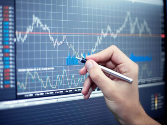 có nên đầu tư vào forex không rủi ro