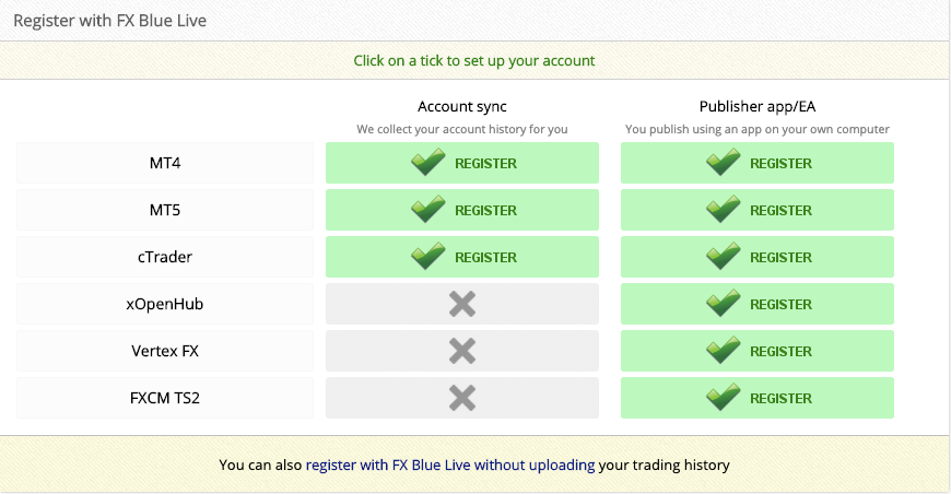 fxblue copy cách sao chép giao dịch