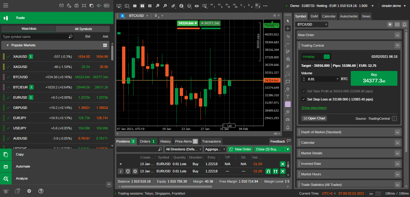 phần mềm tín hiệu forex chính xác