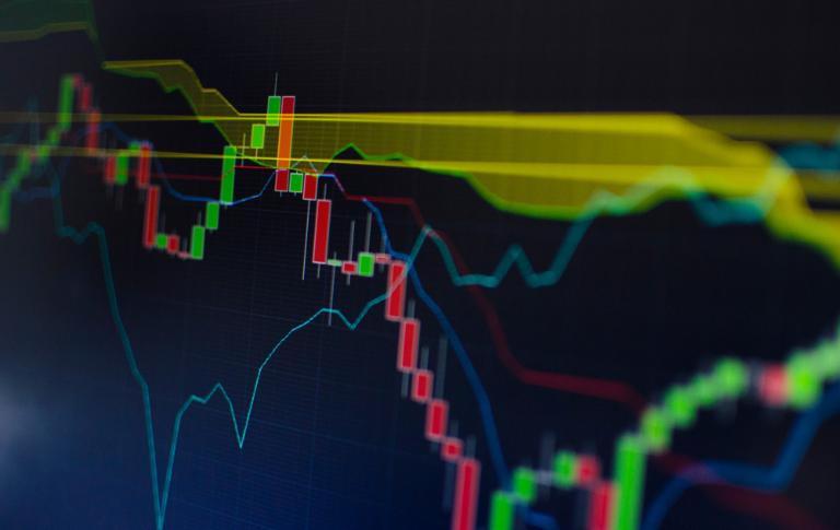 Ichimoku là chỉ báo kỹ thuật sử dụng để xác định mức hỗ trợ hoặc mức kháng cự