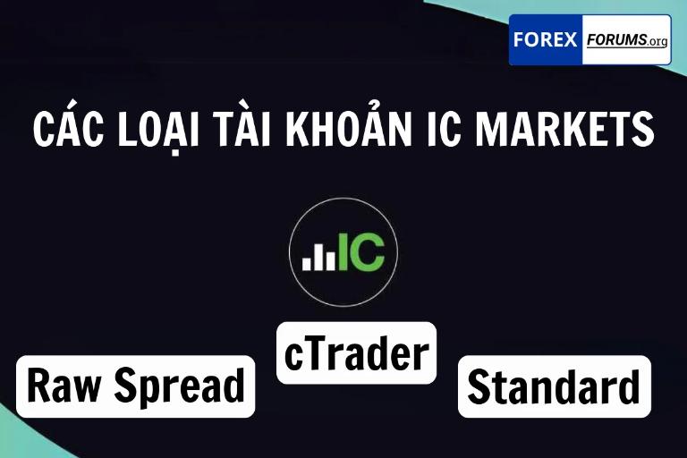 Các loại tài khoản ICMarkets phổ biến