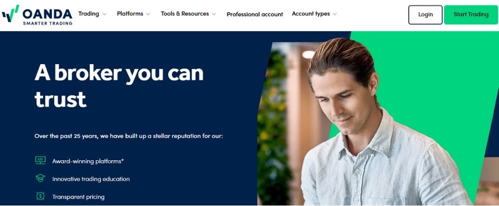Website sàn OANDA