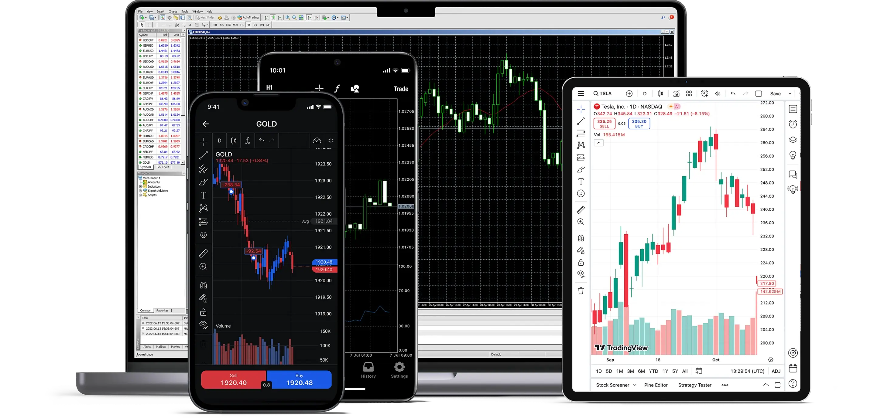 Forex trading